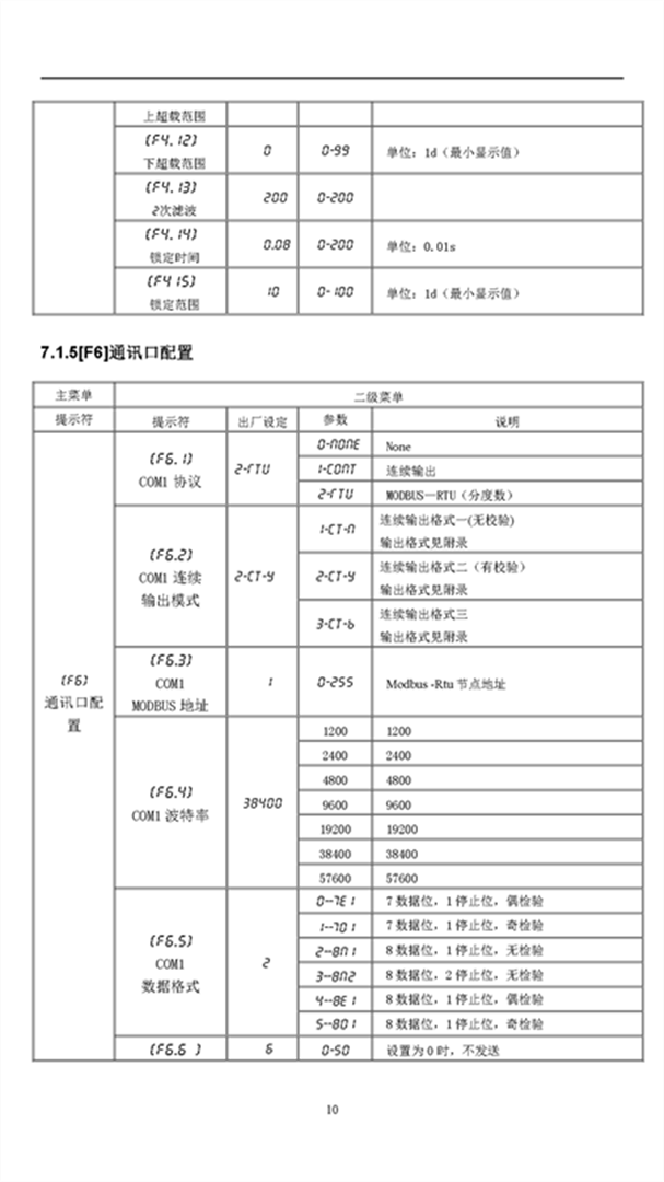 KZ313-R說(shuō)明書(shū)V2.18（2022.08.03）_頁(yè)面_13